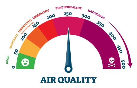 Air quality illustration. Diagram with pollution health sections from good to healthy and hazardous. Educational scheme with excessive quantities of substances or gases in environment.